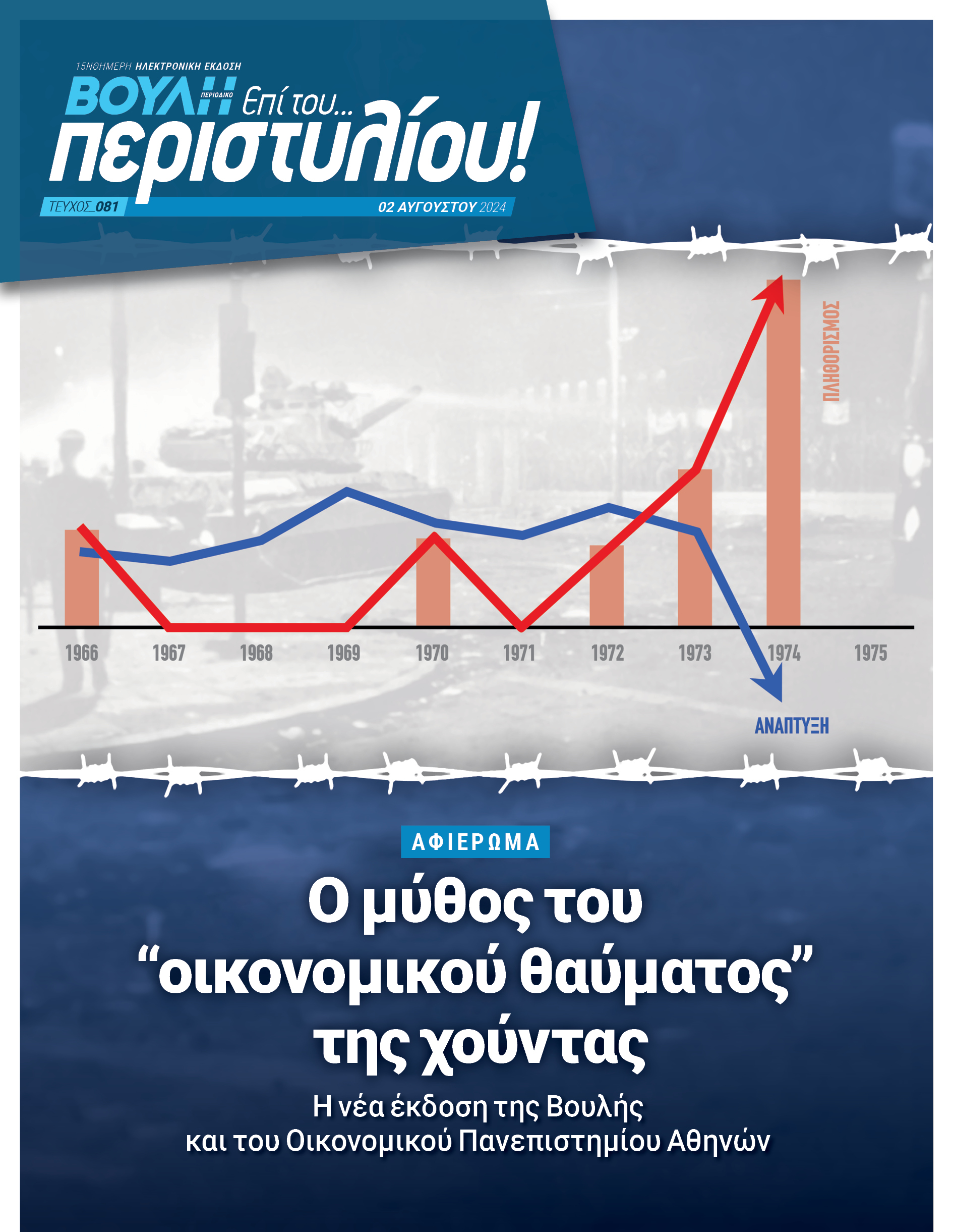Ο μύθος του «οικονομικού θαύματος» της χούντας